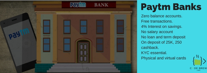 Paytm Banks